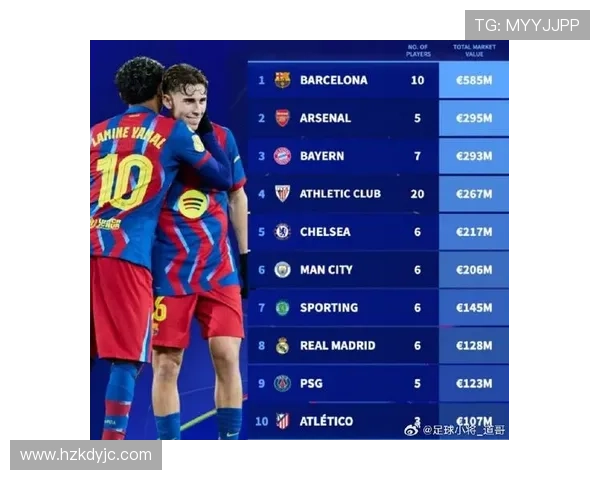 青训球员排行榜