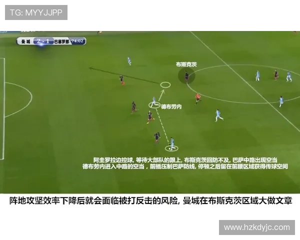 巴萨坚持传控打法，欧洲赛场竞争力持续承压