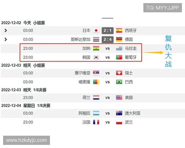 世界杯H组晋级路线图详解 世界杯H组晋级路线图详解