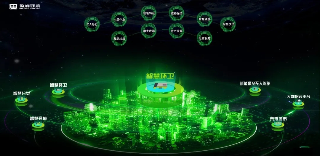 米兰·(milan)中国官方网站环境荣登国家级“制造业与互联网融合发展试点示范项目”榜单，获百万奖励